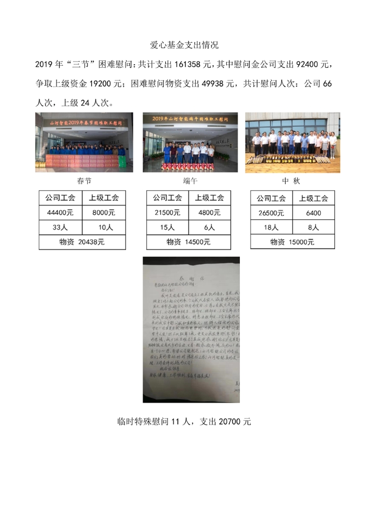 B体育首页(中国)网页版社会责任报告
