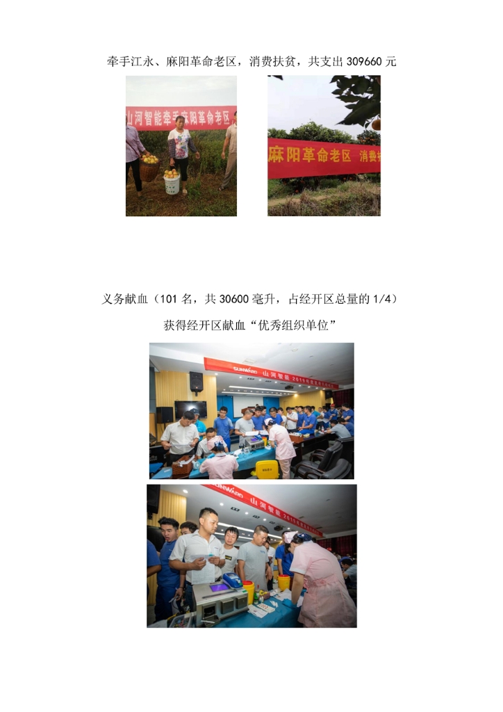 B体育首页(中国)网页版社会责任报告