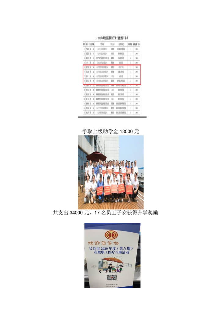 B体育首页(中国)网页版社会责任报告