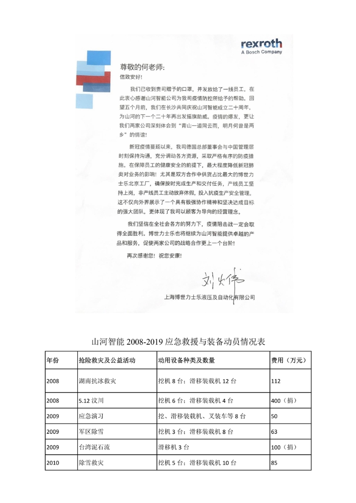 B体育首页(中国)网页版社会责任报告