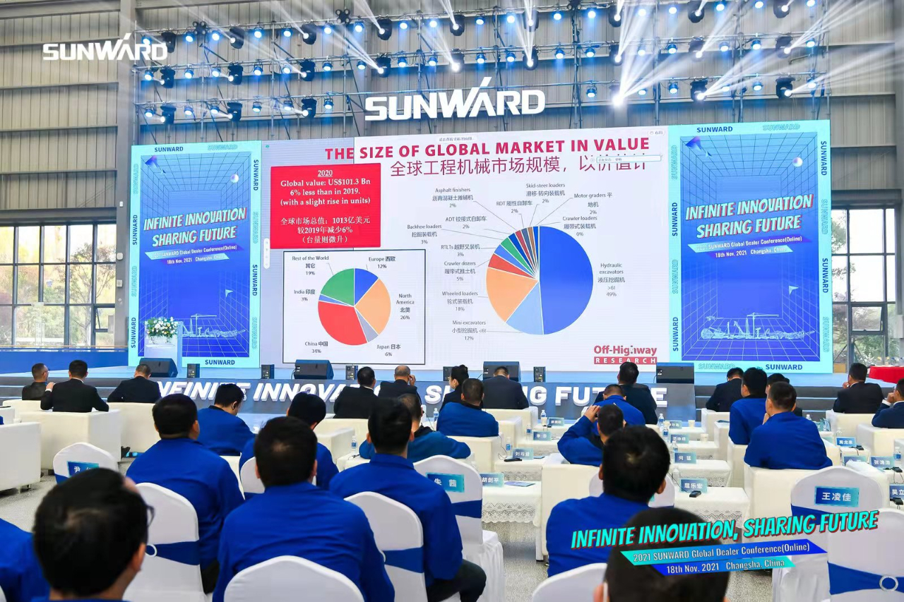 加速推进国际市场布局!山河智能2021全球代理商大会成功召开