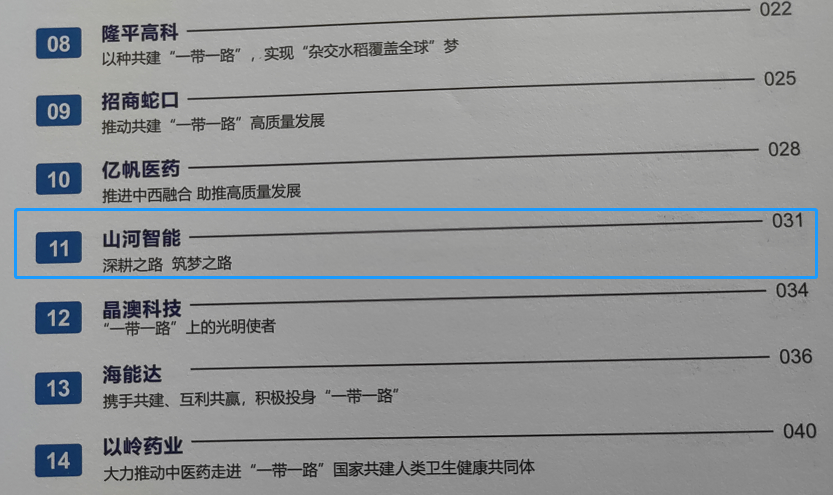 点赞!山河智能成功入选2022中国上市公司共建“一带一路”优秀实践案例
