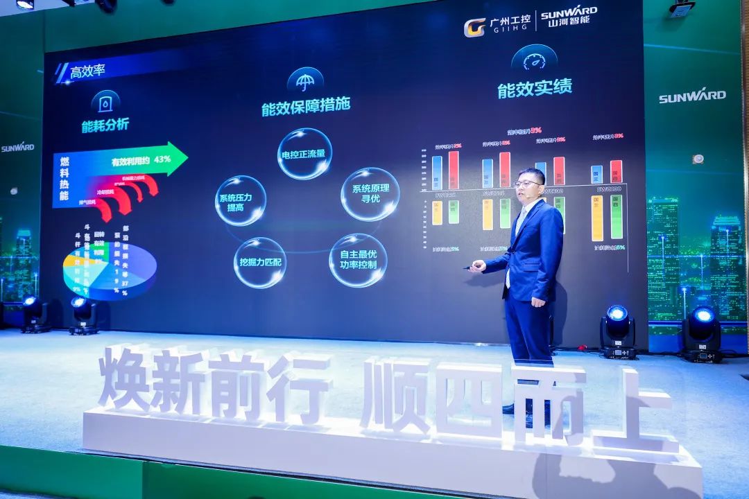 助力“双碳”目标！山河智能集中发布F系列国四挖掘机